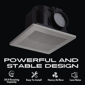 Astberg Ceiling Mounted Cassette Fan APT10-21 (100mm/4) (150CMH/88CFM) /Ceiling Cassette Exhaust/Fresh Air Ventilation